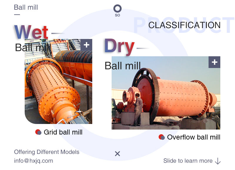 classification of ball mill