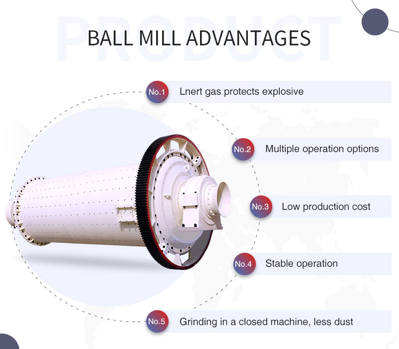 ball mill advantages