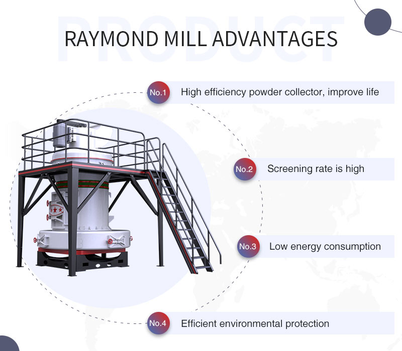 Raymond mill advantages